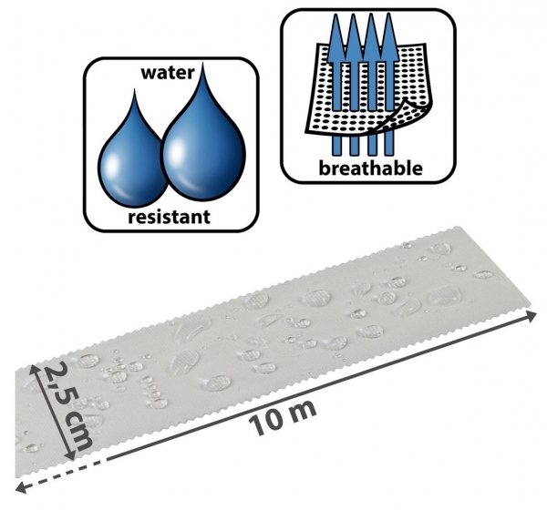 Finger-Sporttape 2,5cm x 10 Meter im 6er-Pack